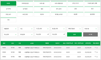 1. 매물종류 선택